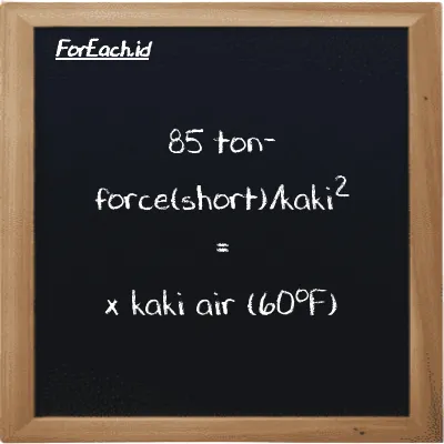 Contoh konversi ton-force(short)/kaki<sup>2</sup> ke kaki air (60<sup>o</sup>F) (tf/ft<sup>2</sup> ke ftH2O)